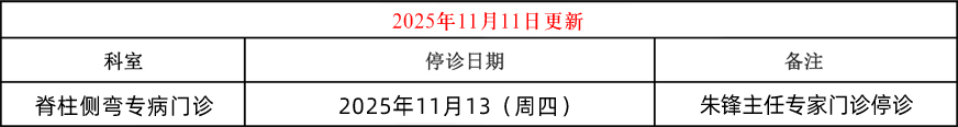 脊柱侧弯专病门诊停诊信息