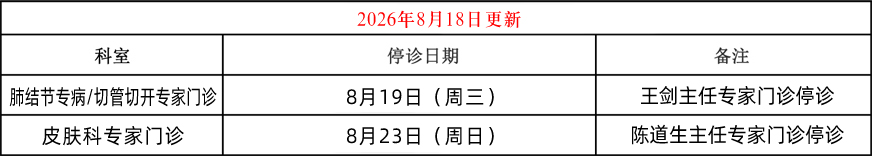 呼吸 皮肤停诊信息